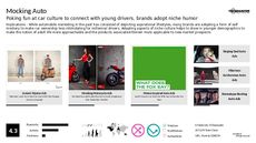 Millennial Driver Trend Report Research Insight 2