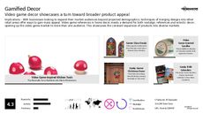 Gamified Decor Trend Report Research Insight 1