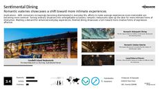 High-End Dining Trend Report Research Insight 2
