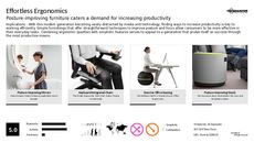 Shelf Trend Report Research Insight 3