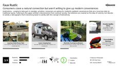 Rustic Architecture Trend Report Research Insight 2