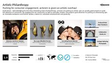 Activism Trend Report Research Insight 2