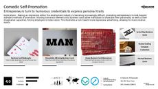 Custom Advertising Trend Report Research Insight 2