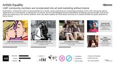 Activism Trend Report Research Insight 1