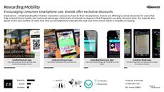Bargain Trend Report Research Insight 1