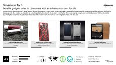 Waterproof Tech Trend Report Research Insight 2