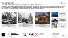 Rustic Architecture Trend Report Research Insight 1
