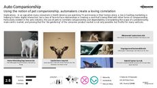 Hashtag Trend Report Research Insight 6
