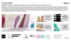Preventative Measure Trend Report Research Insight 2