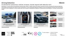 Detection Technology Trend Report Research Insight 4