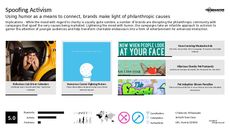 Activism Trend Report Research Insight 4