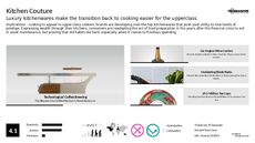 Chopstick Trend Report Research Insight 3