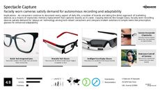 Glasses Trend Report Research Insight 5
