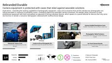 Tech Trend Report Research Insight 1