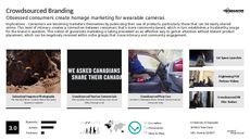 Online Branding Trend Report Research Insight 2