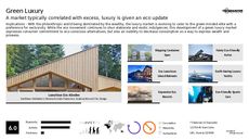 Eco-Friendly Home Trend Report Research Insight 1