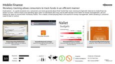 Saving Trend Report Research Insight 1