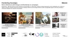 Retro Branding Trend Report Research Insight 1