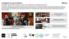 Boutique Trend Report Research Insight 1