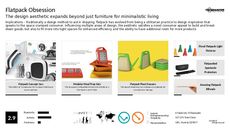 Flatpack Trend Report Research Insight 2