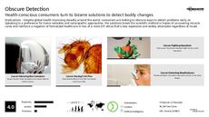 Herbal Medicine Trend Report Research Insight 3