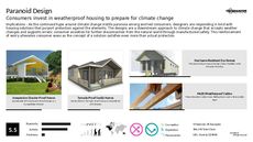 Waterproof Tech Trend Report Research Insight 3