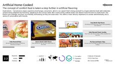 Sensory Food Trend Report Research Insight 2