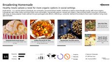 Chips Trend Report Research Insight 1
