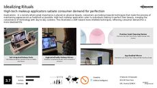 Blush Trend Report Research Insight 5