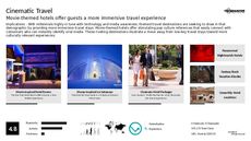 Themed Hotel Trend Report Research Insight 1