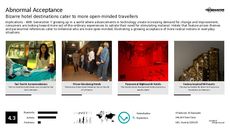 Gen Y Travel Trend Report Research Insight 4