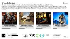 Luxury Tech Trend Report Research Insight 4