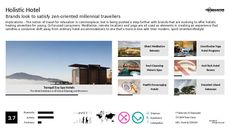 Meditation Tech Trend Report Research Insight 1