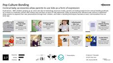 Kids Accessories Trend Report Research Insight 1