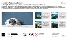 Themed Hotel Trend Report Research Insight 3