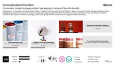 Fandom Trend Report Research Insight 1