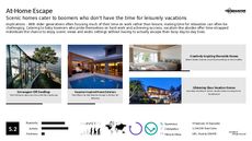 Boomer Culture Trend Report Research Insight 2