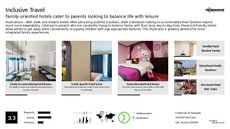 Family Activity Trend Report Research Insight 1