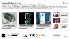 Green Energy Trend Report Research Insight 4