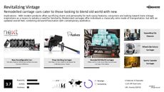 Strollers Trend Report Research Insight 2