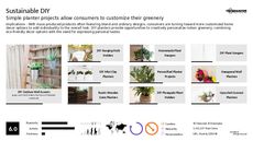Eco Initiative Trend Report Research Insight 1