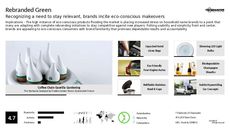 Rebranding Trend Report Research Insight 5
