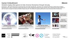 Cosplay Trend Report Research Insight 3