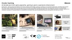 Virtual Reality Gaming Trend Report Research Insight 2