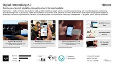 Generation X Trend Report Research Insight 5