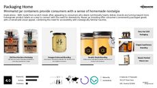 CPG Trend Report Research Insight 4