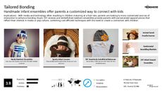 Baby Apparel Trend Report Research Insight 4