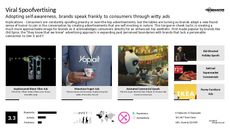 Generation X Trend Report Research Insight 6