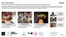 Art Kit Trend Report Research Insight 1