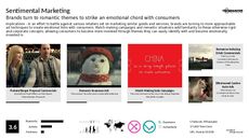 Sentimental Marketing Trend Report Research Insight 1